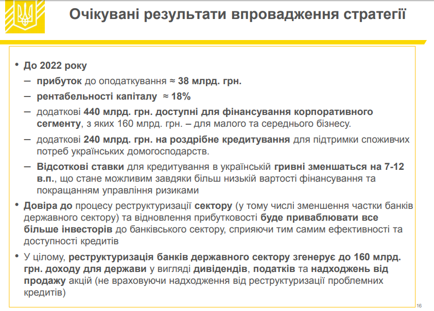 Как и когда Украина продаст госбанки: опубликована инфографика
