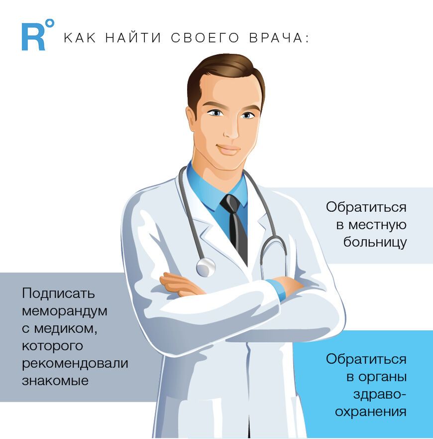 В Україні зміняться правила звернення до лікаря: як діяти