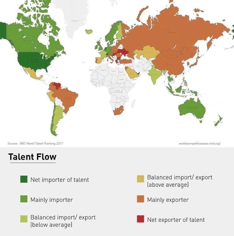 Украина вошла в мировой топ-5 экспортеров талантов