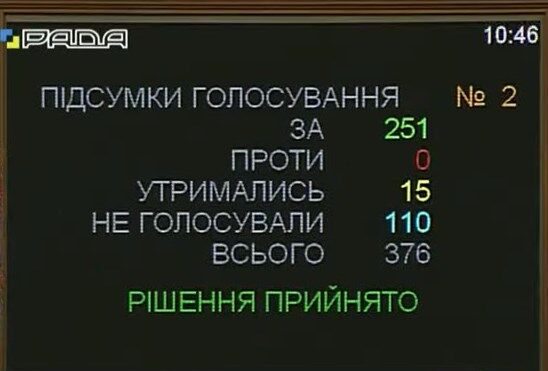 Рада увеличила штрафы за нарушения въезда-выезда из зоны АТО