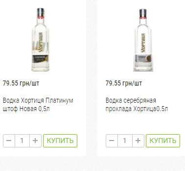 Цена на водку в Украине: какая сейчас и как может измениться