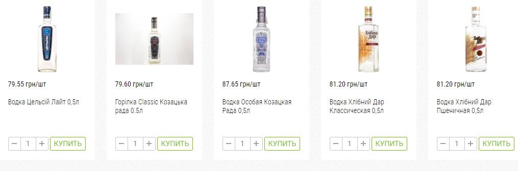 Цена на водку в Украине: какая сейчас и как может измениться