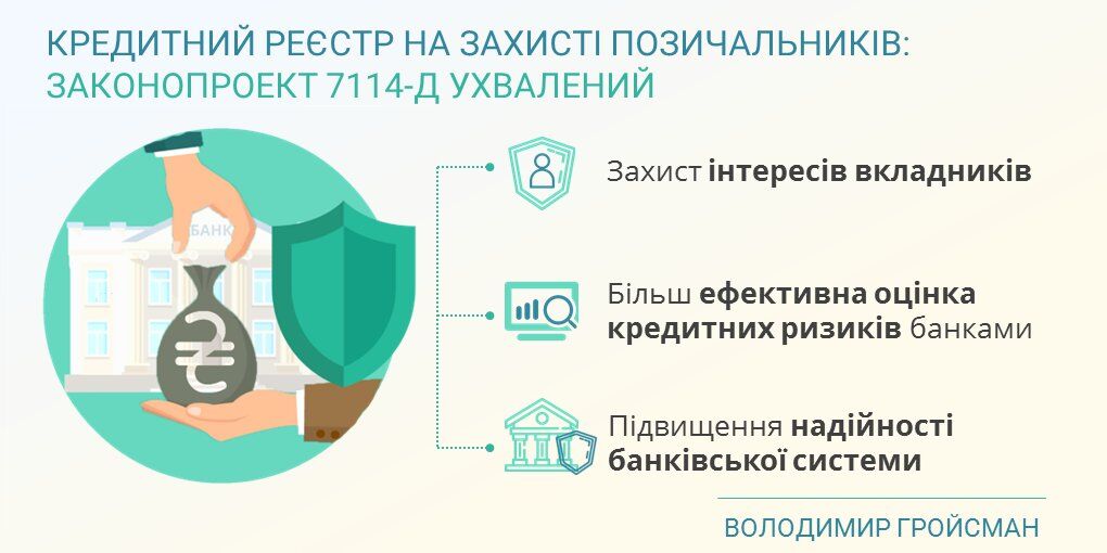 В Україні з'явиться кредитний реєстр: що це значить