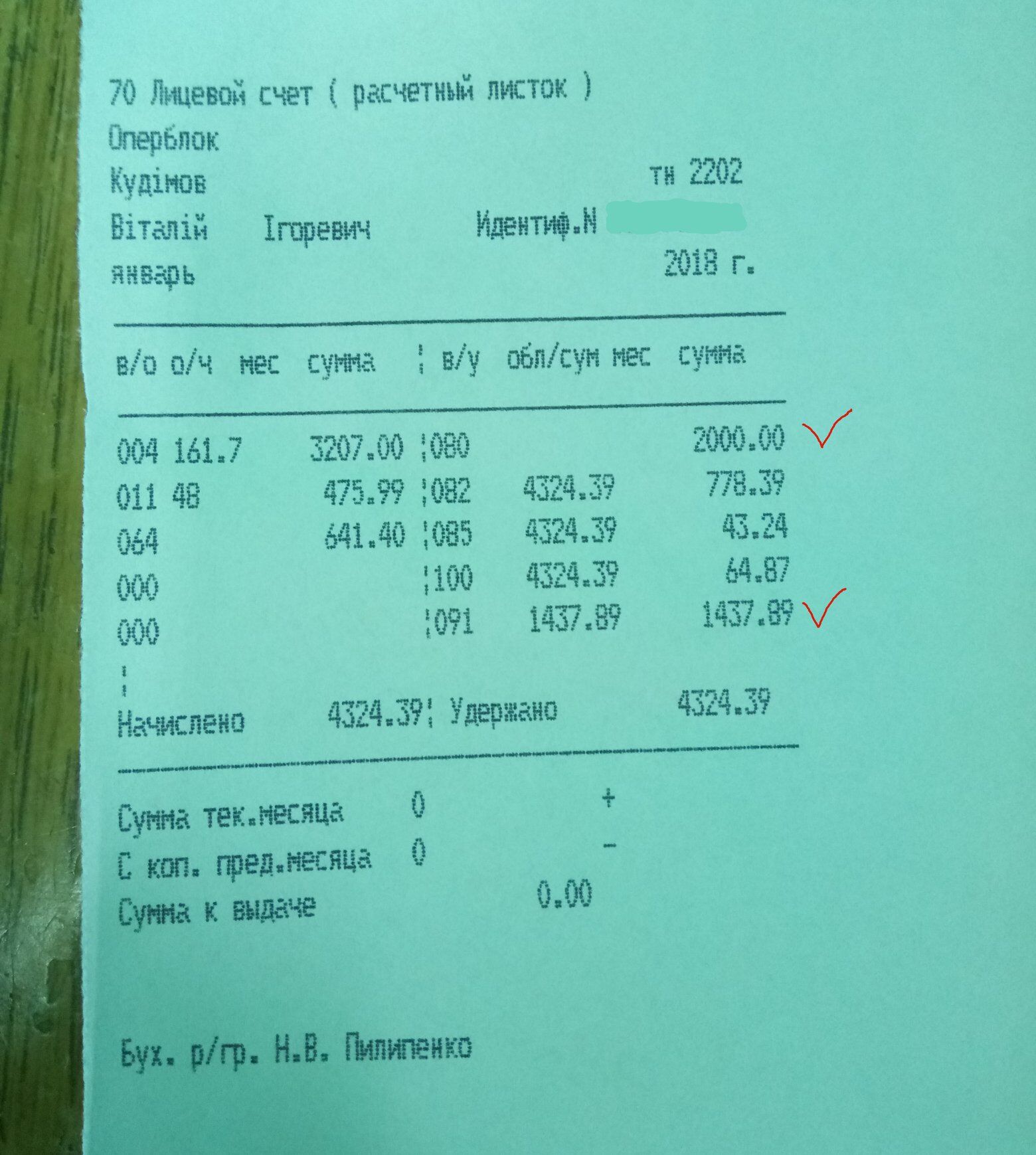 Зарплата украинского медика – это скотство!