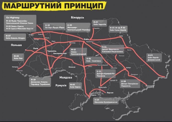 На дороги 50 млрд: как изменится инфраструктура Украины