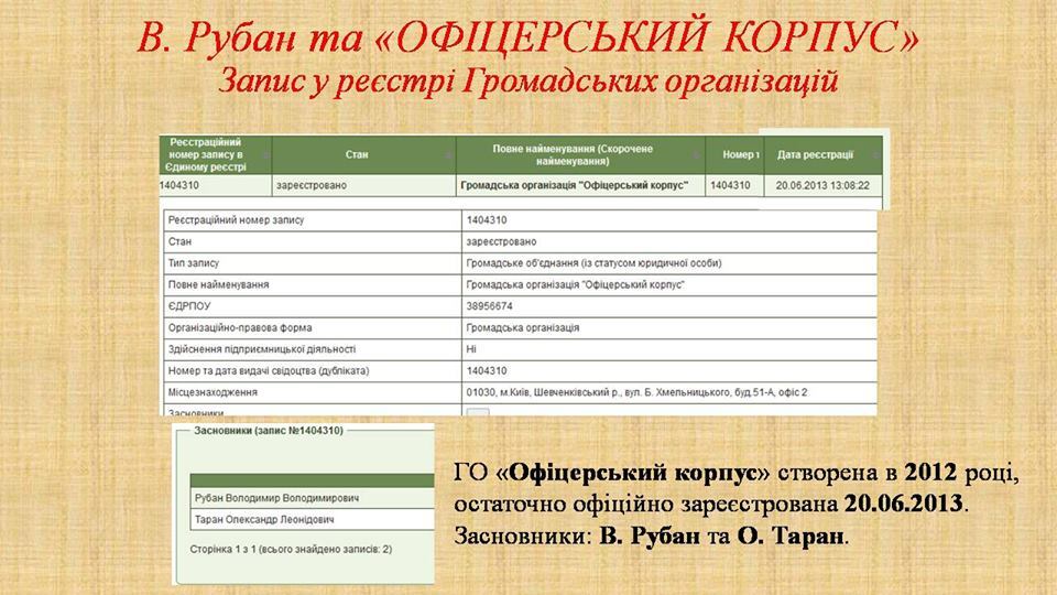 СБУ показала докази роботи Рубана на Росію