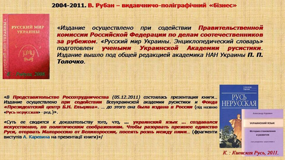 СБУ показала докази роботи Рубана на Росію