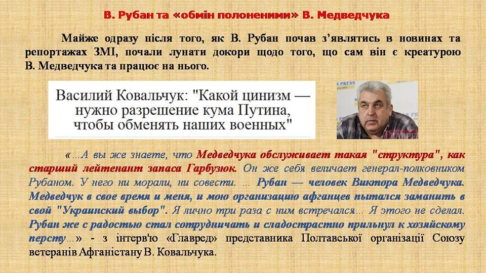 СБУ показала докази роботи Рубана на Росію