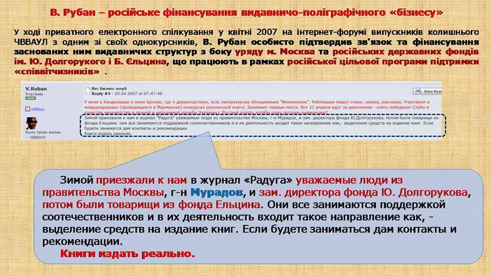 СБУ показала докази роботи Рубана на Росію