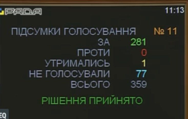 Рада отсрочила запуск Госбюро расследований