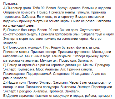 "Помер - закопали": журналіст дохідливо пояснив процедуру поховання в Україні