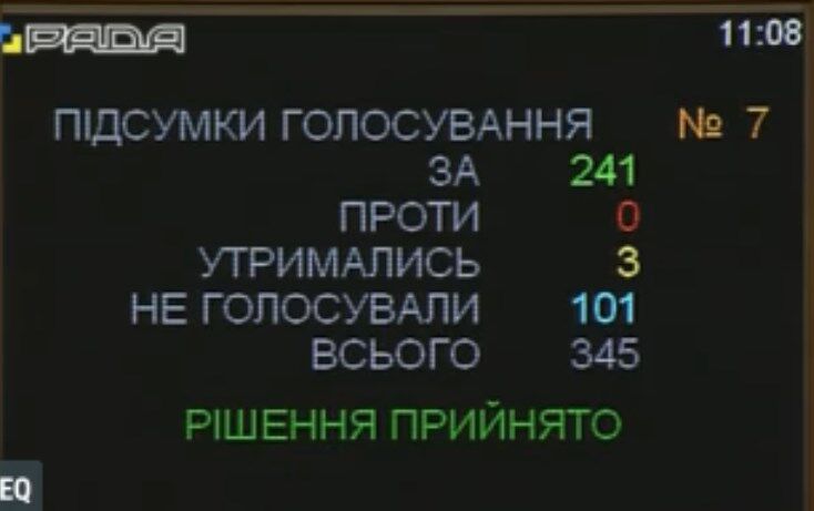 Рада посилила покарання за педофілію