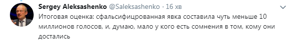 "Цільова установка": в Росії показали підтасовування явки на виборах Путіна