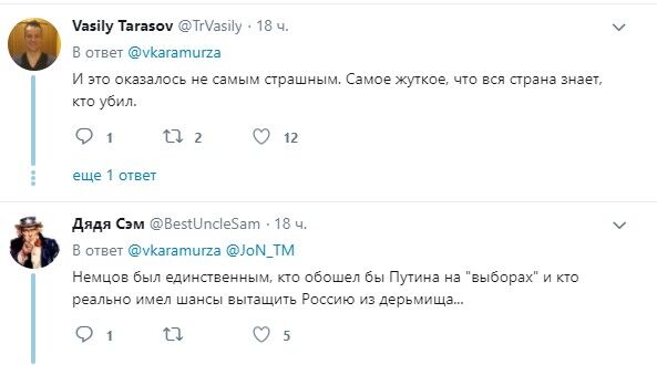 "Мого кандидата вбили": мережу вразив твіт із Росії