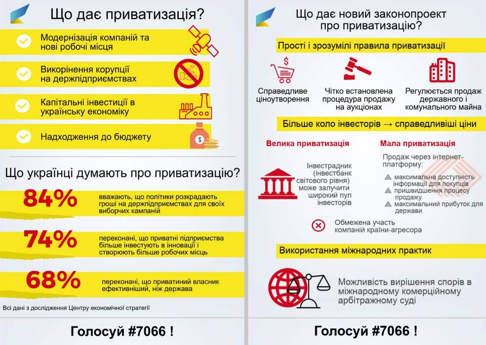 Тепер без Росії: Порошенко підписав закон про приватизацію