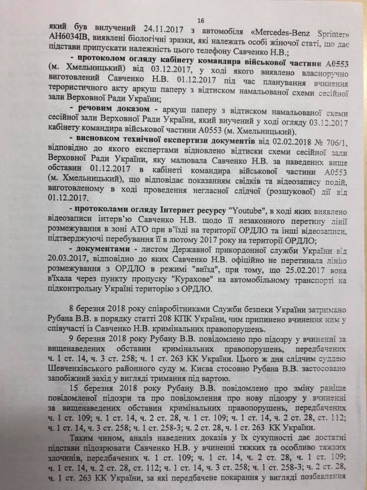 "Їй потрібно в психлікарню": опубліковано подання на арешт Савченко