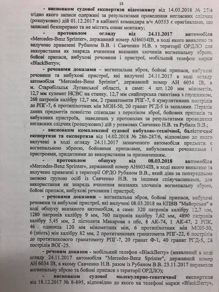 "Ей нужно в психбольницу": опубликовано представление на арест Савченко