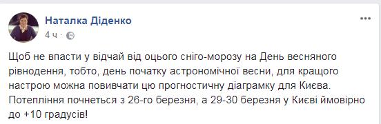 "Для настроения": синоптик рассказала, когда потеплеет в Киеве