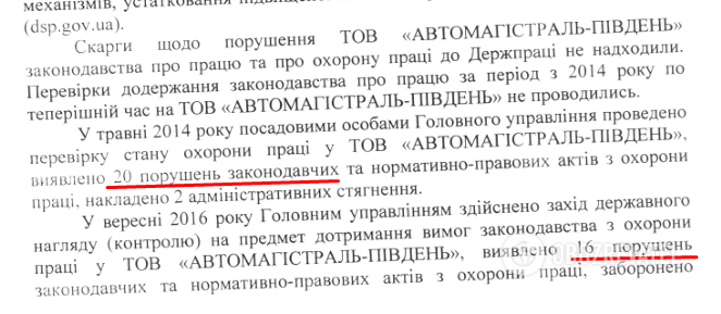 Ответ Государственной службы Украины по вопросам труда