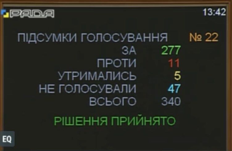 Затримання та арешт: Рада вирішила долю Савченко