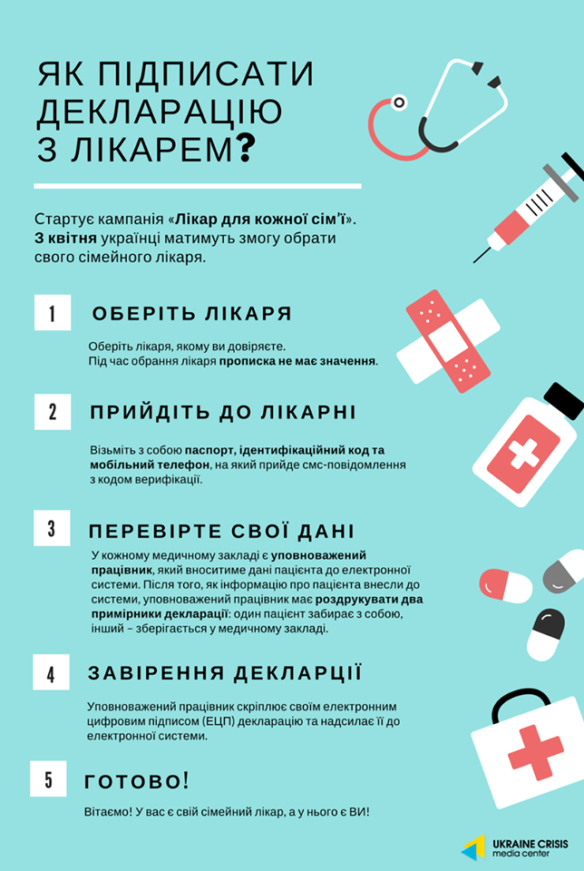 Без прописки и хронических болезней: как украинцам выбрать семейного врача