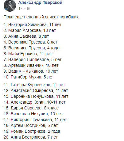 Моторошна пожежа в Кемерово: з'явилися список загиблих і перші фото жертв