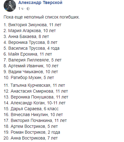 Дети прыгали из окон: в России произошел пожар в ТЦ, более 60 жертв