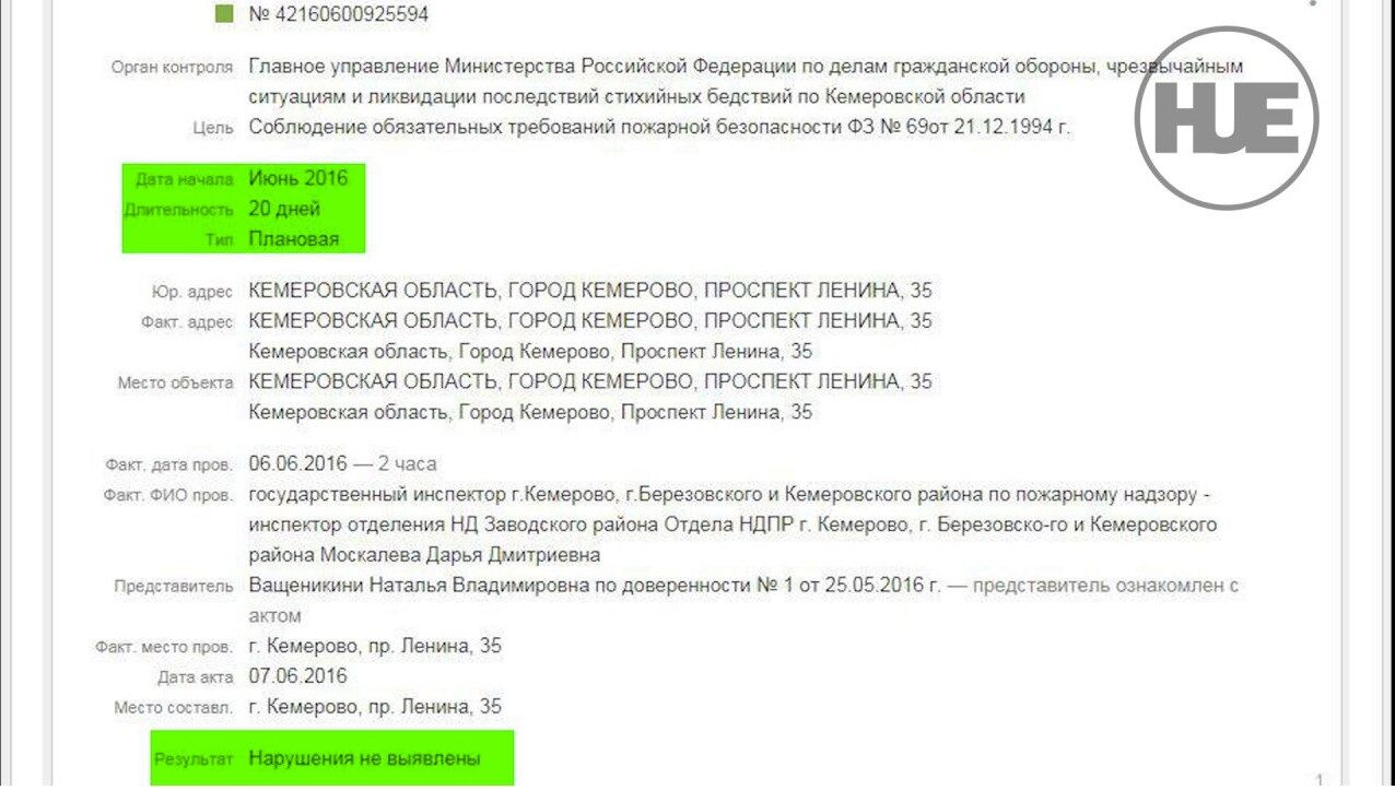 Дети прыгали из окон: в России произошел пожар в ТЦ, более 60 жертв