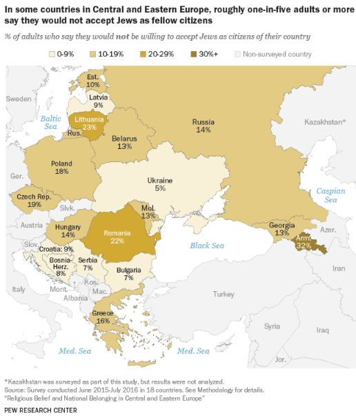 Ставлення до євреїв