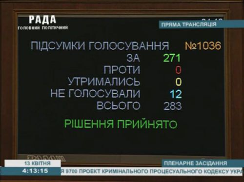 Як "піаністи" Януковича приймали КПК України 