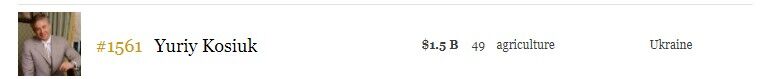 Forbes назвал богатейших жителей Украины: топ-7 миллиардеров