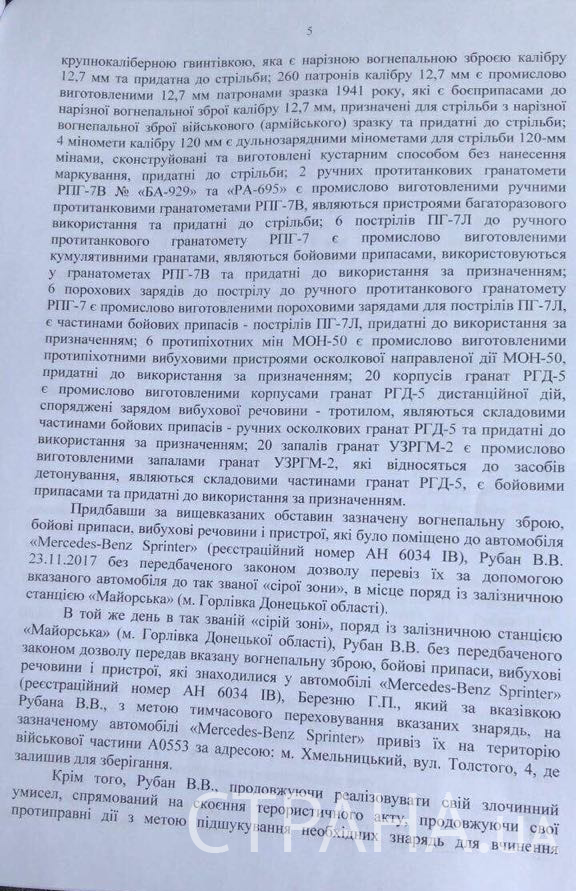 Рубана запідозрили в замахові на Порошенка: опубліковано важливий документ