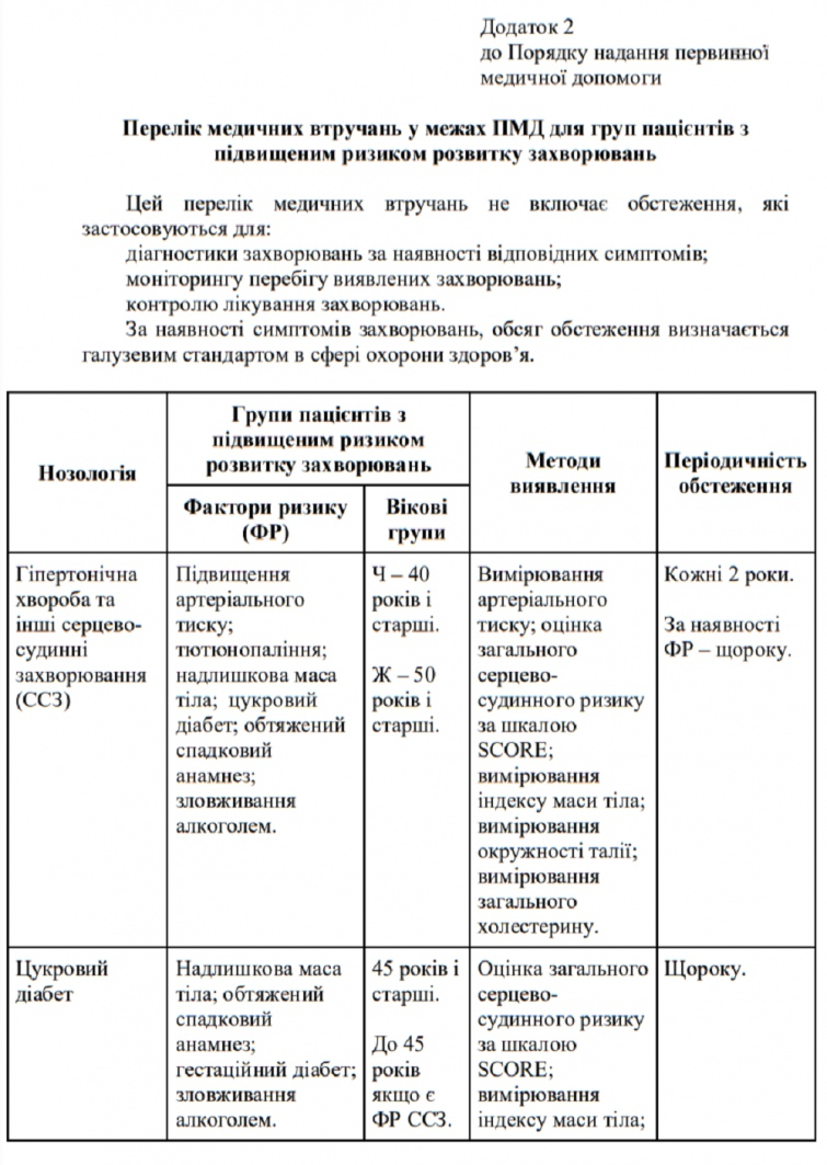 Як працюватимуть лікарі в Україні: відповіді на головні питання