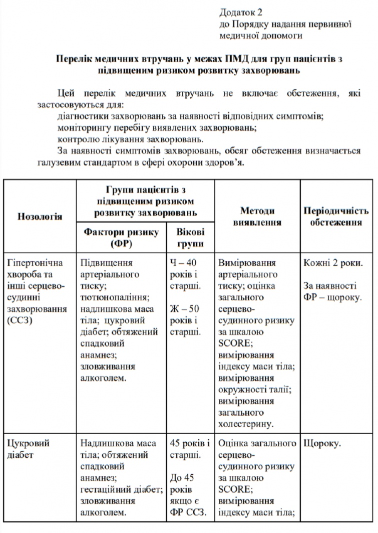 Як працюватимуть лікарі в Україні: відповіді на головні питання Як працюватимуть лікарі в Україні: відповіді на головні питання
