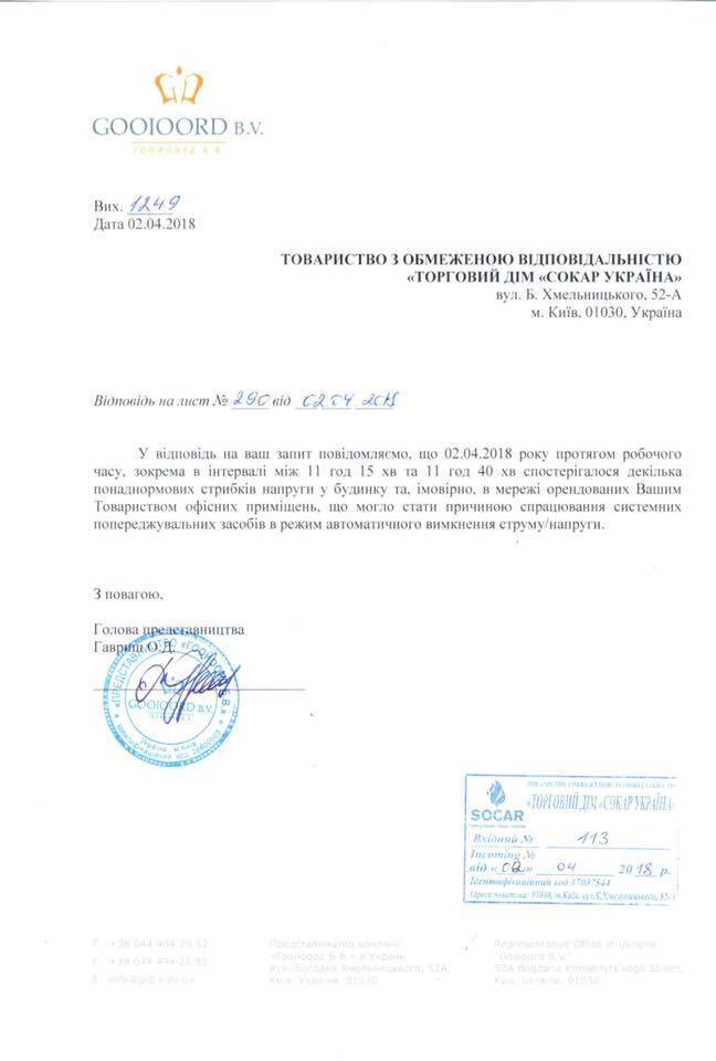 SOCAR обрушил цену на тендер "Укрзалізниці" на 245 млн грн
