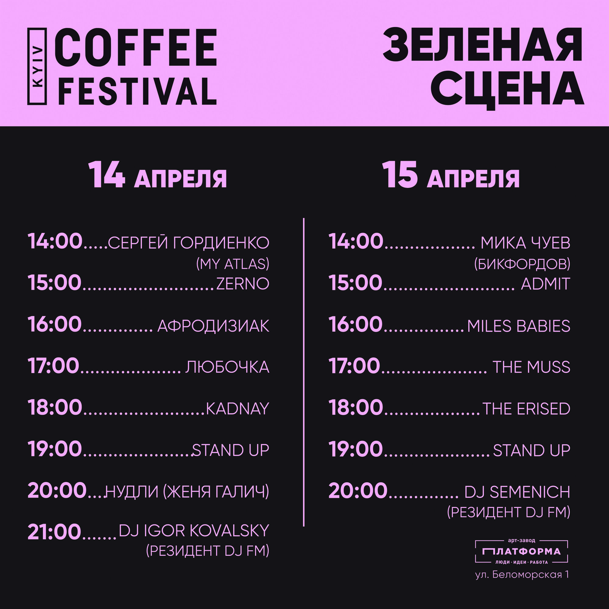 Гид по Kyiv Coffee Festival