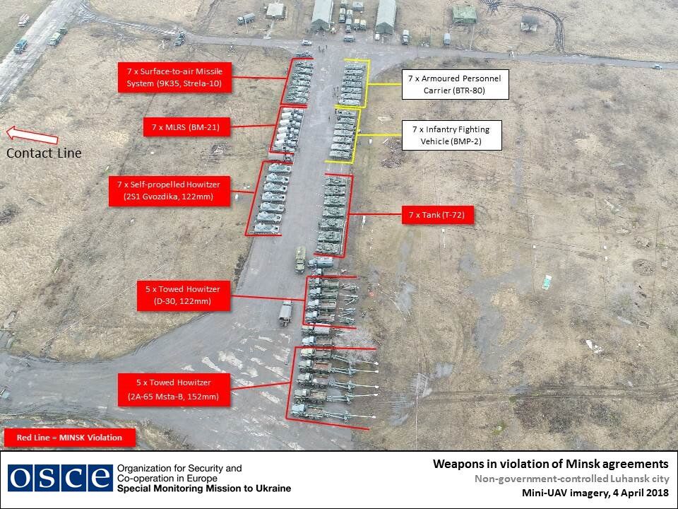 Террористы выстроили армаду военной техники под Луганском - ОБСЕ