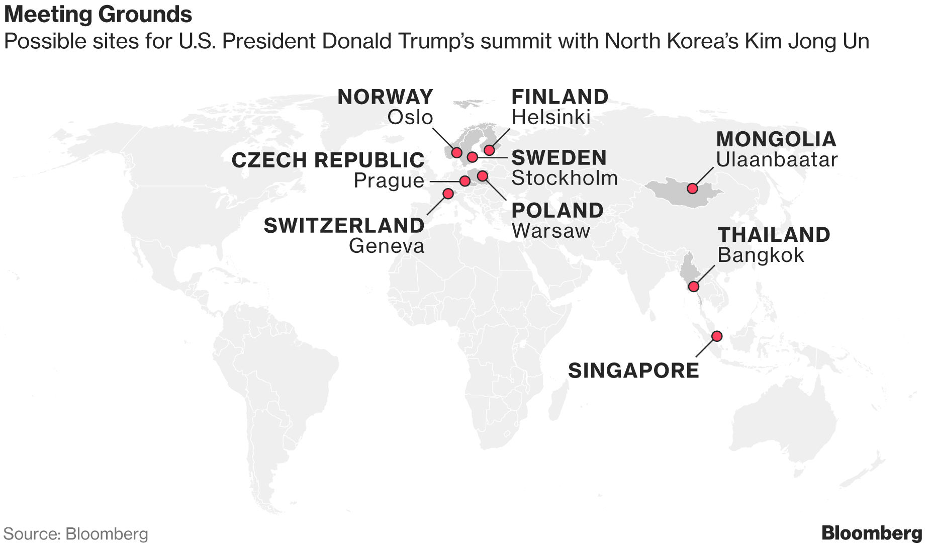 Где произойдет историческая встреча Трампа и Ким Чен Ына: названы города