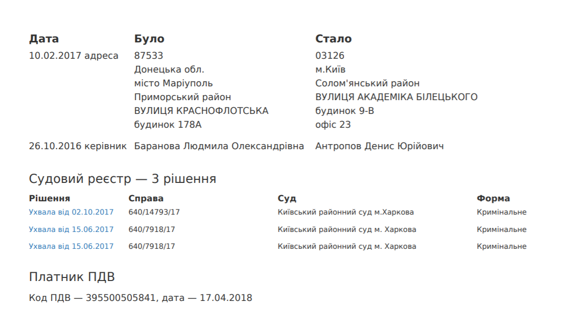 Запасайтеся бутербродами! Українців в поїздах нагодує компанія з сумнівною репутацією