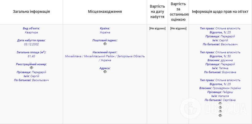 В Запорожской области депутат "забыл" указать в декларации несколько квартир и дом (ФОТО)