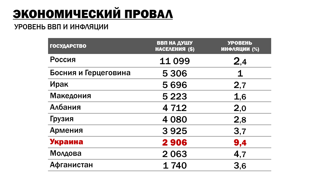 Борис Колесников: рецепт успеха для Украины – мир и новая Конституция