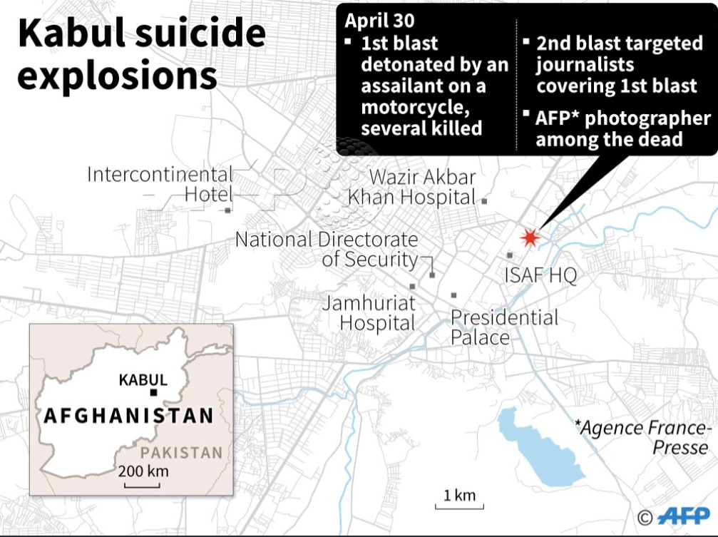 У Кабулі сталися вибухи: 29 загиблих, серед них 8 журналістів