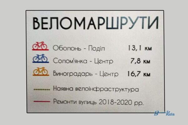 У Києві з'явиться новий веломаршрут: схема проїзду