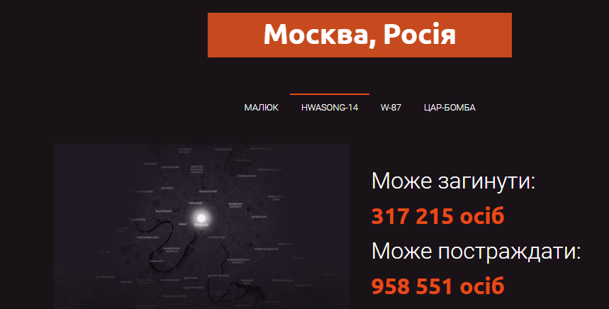 Що буде, якщо по Москві вдарять ядерною бомбою: моторошні наслідки