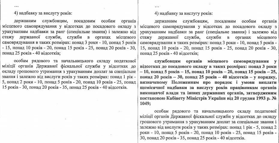 Кабмін суттєво підняв зарплати працівникам бюджетної сфери