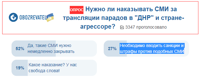 Трансляция парада "ДНР": украинцы выбрали наказание для СМИ