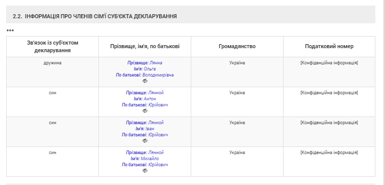 Сын не любит Украину? Появились подробности о ректоре из Сум, который отправил студентов в Крым