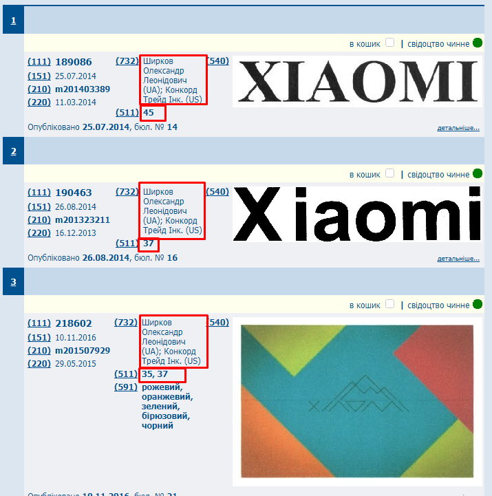 Xiaomi в Украине: как не купить контрафактные смартфоны?