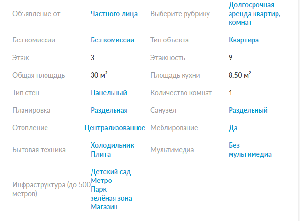 Туалет на вулиці, килим на стіні і "бабусина хрущовка" за 93 тисячі: що здають в Києві