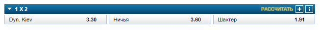 Динамо – Шахтер: прогноз букмекеров на последний матч команд в сезоне